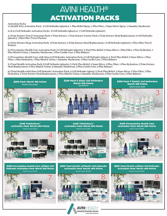 Avini activation packs enroll in Avini Health