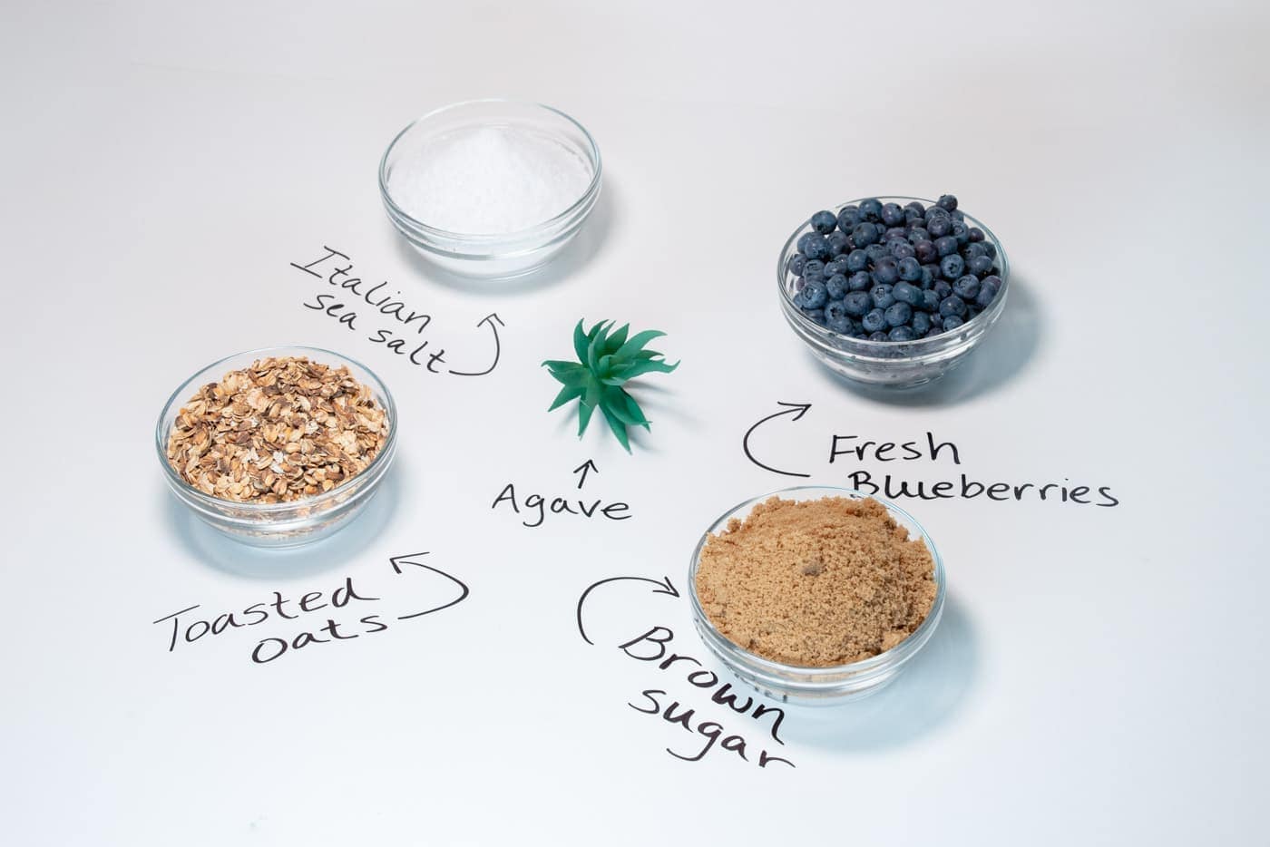 Ingredients You Can Eat | Humble 5